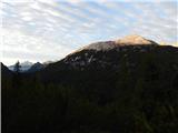 Rifugio Ra Stua - Remeda Rossa / Rote Wand